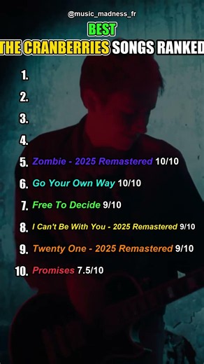 Best The Cranberries Songs Ranked! 🔥 #shorts #music #thecranberries