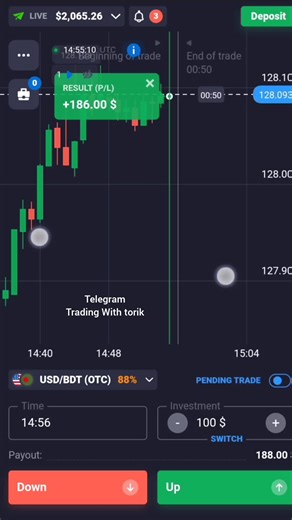 Master Simple Trading Strategies for Profits
