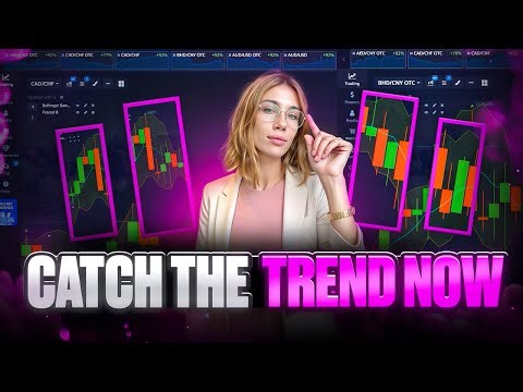 📉 MASTER CLEAN TREND READING TODAY | trend following strategy | trend following