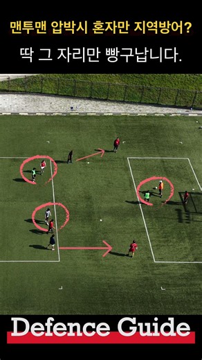 Man-to-man but playing zone defense? Why one player can break your entire defense #Soccer #Defender