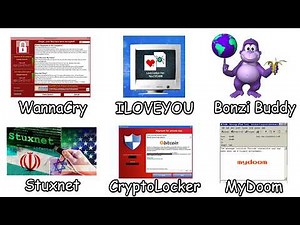 The Most Dangerous Computer Viruses Explained in 7 Minutes