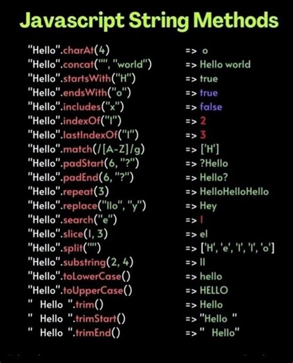 JavaScript string methods #tech #coding #viral #javascript
