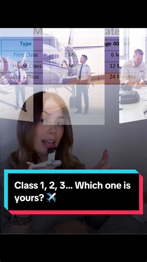 Mari | Quick breakdown of Class 1, 2, 3 medical certificates — easy, visual, student-pilot friendly ✈️💛 #aviation #pilotlife #airplane... | Instagram