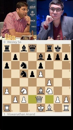 Viswanathan Anand Vs Wesley So – Chess Match #challenge #chess #match #chessgame #chesscom