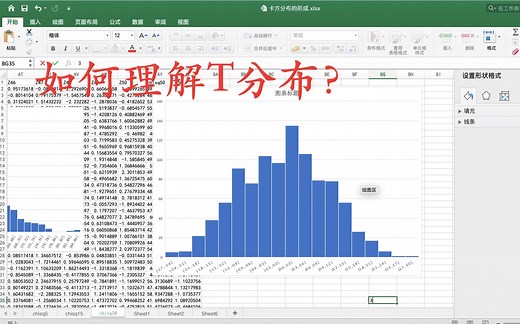 如何理解T分布？