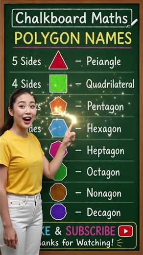 Did you know different polygons| Learn polygon shape in 15 seconds |