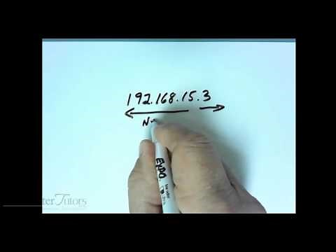 TCP/IP: Lesson 1 - What is an IP address?
