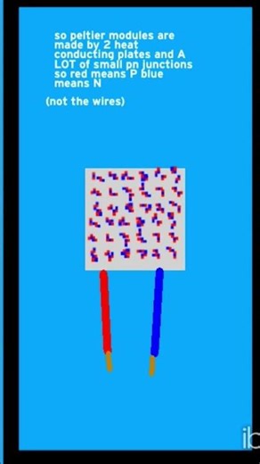 peltier modules explained by me