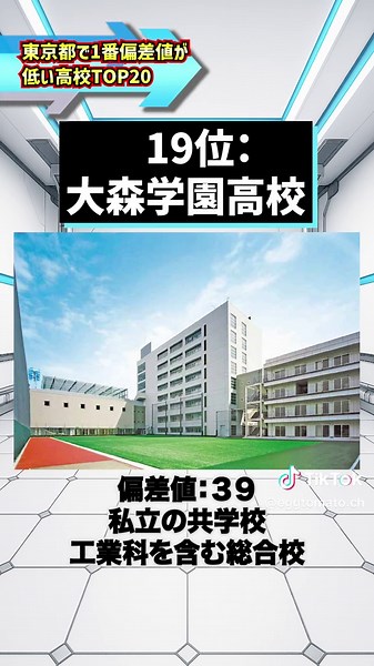 東京都で1番偏差値が低い高校ランキングTOP20