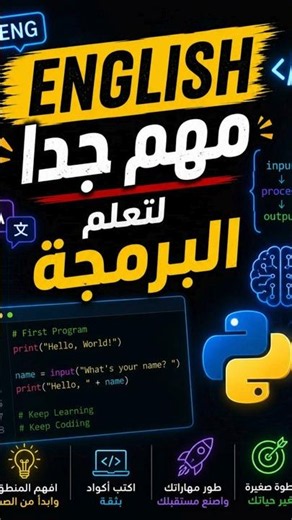 لغات البرمجة كلها إنجليزي... إذاً ابدأ من هنا #programming #shorts