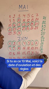 Si tu as eu tes règles ce 10 Mai, tu as un cycle menstruel entre 21 et 35 jours, voici ta date d’ovulation et des règles. | Dr Yvette Kadiadia