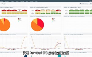 Launch a Compliance Scan in Tenable.sc