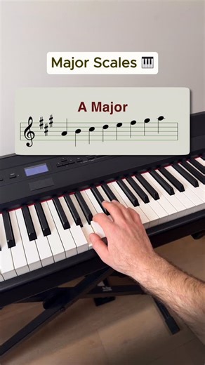 How to Play Major Scales on Piano🎹 #piano #pianist #pianolesson #pianotutorial #learnpiano Publisher: soullmusicoff | Saviour Edet Solomon