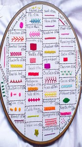 1.1M views · 16K reactions | 41 Basic Stitch Idea for Beginners . ....