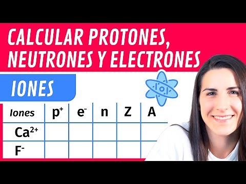 Calcular PROTONES, NEUTRONES y ELECTRONES ⚛️ de Iones