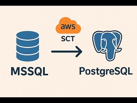 Convert schema from MsSQL to PostgreSQL using AWS SCT | Schema conversion tool | MsSQL to PostgresQL