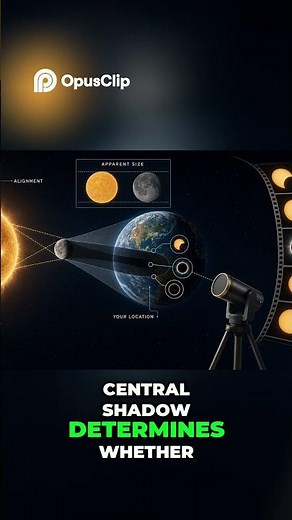 Total, Annular, or Partial? What Determines a Solar Eclipse?