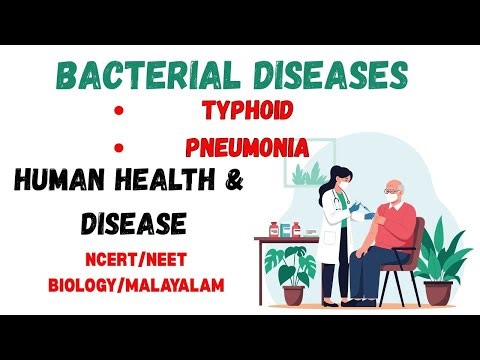 HUMAN HELATH AND DISEASE-BACTERIAL DISEASES/NCERT/NEET/BIOLOGY/MALAYALAM