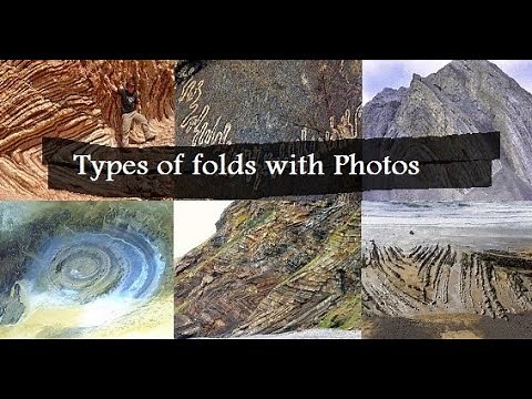 Folds In Geology | Classification of Fold | Geology