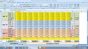 How to conduct GRR study for variable data (Average & range Method) Part 1 of 2