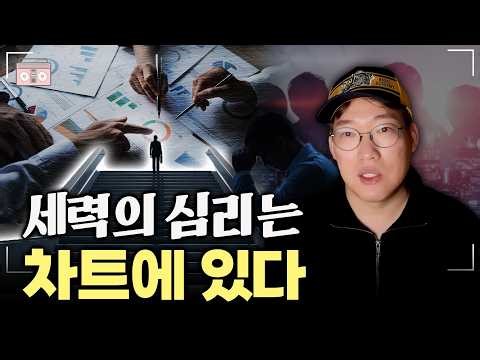 [설 특집_투스 라디오 2부] “세력은 차트에 흔적을 남긴다” 돈이 움직일 때 나오는 신호! 하락장 수익낸 체크 포인트