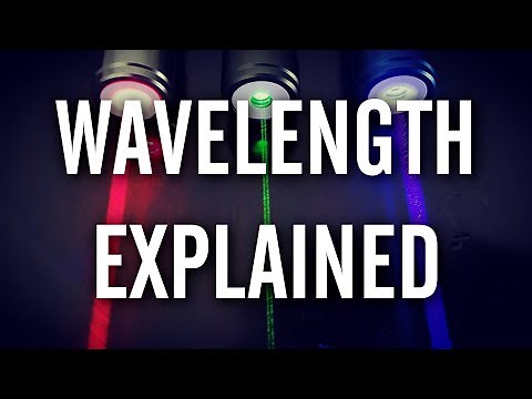 Lasers - Wavelength (nm) Explained