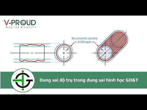 Lesson 8: Cylindrical Tolerance in Geometric Tolerance Tables (GD&T)