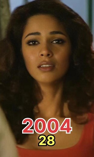 Murder 2004 Movie casting Then And Now #shorts #shotfeed