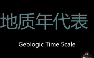 地质年代表 Chinese Pronunciation Geologic time scale