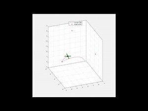 Control of Quadrotor using Nonlinear Model Predictive Control