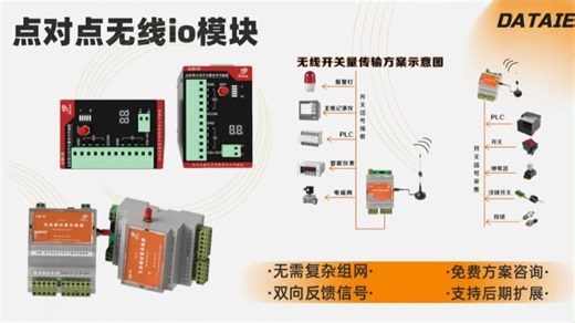 点对点无线IO模块，让开关量传输如此简单