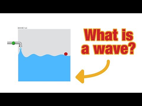 What is a wave? - Using the PHET simulator