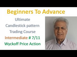 Ultimate intermediate Wyckoff price action trading course: Lesson7