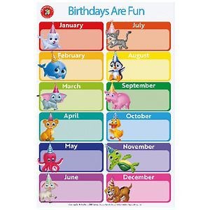 Learning Can Be Fun Birthdays Are Fun Double-sided Chart