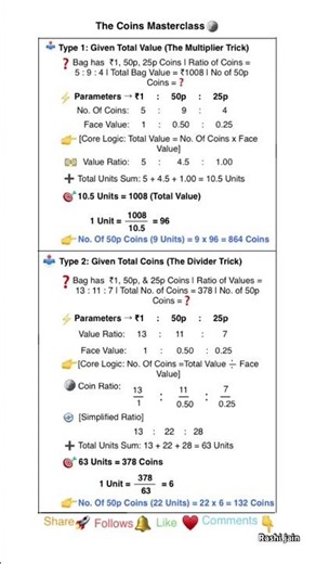 Part 4, Fast Trick for Coin Problems | Ratio & Proportion | #shorts #mathtricks