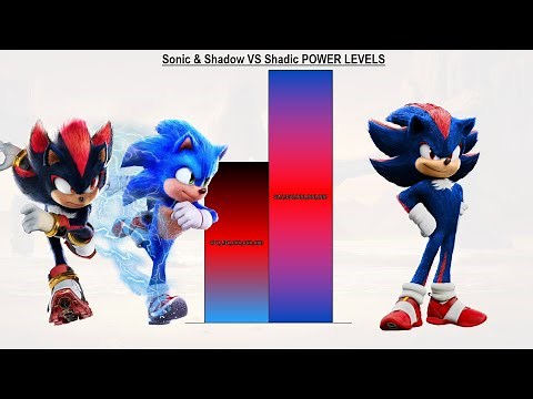 Sonic & Shadow VS Shadic POWER LEVELS All Forms - Sonic The Hedgehog / Sonic 1 / Sonic 2 / Sonic 3