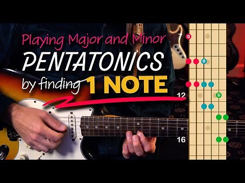 Find both Major & Minor Pentatonic off a SINGLE NOTE! Different approach to lead guitar Lesson ML121
