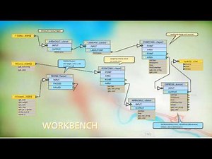 FME: Powerful, Complex Data Transformation