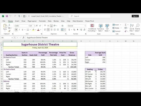 Exp22_Excel_Ch09_Cumulative_Theatre | Excel Chapter 9 Cumulative Theatre | Exp25_Excel_Ch09_Theatre