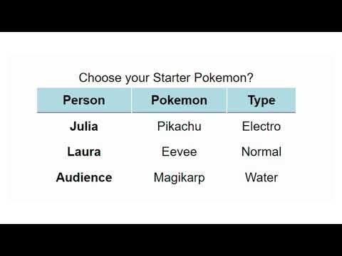 Screen Reader Table with NVDA