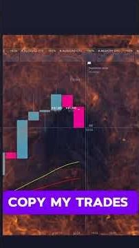 Pocket Option copy my trades