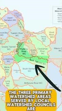 What is a Watershed? #WaterQuality #WillametteBasin #Watershed