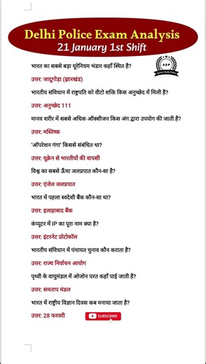 Delhi Police Exam Analysis 1st Shift 21 January | Today Dp Exam Analysis | #delhipoliceexam