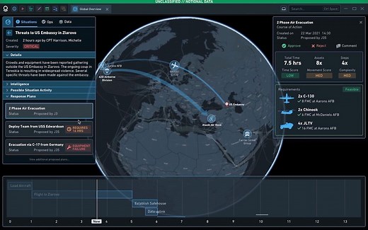 Palantir Gotham如何在局势动荡地区执行军事营救行动