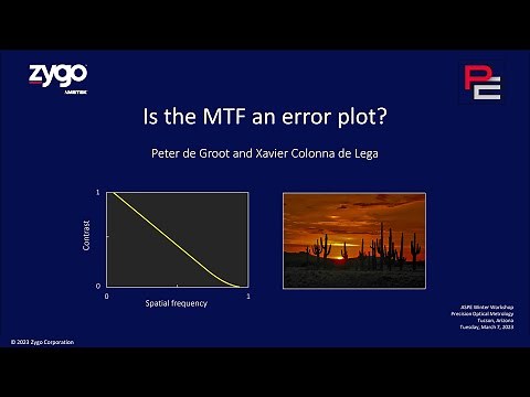 Is the Modulation Transfer Function (MTF) an error plot?
