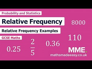 Probability - Relative Frequency (Video 2)