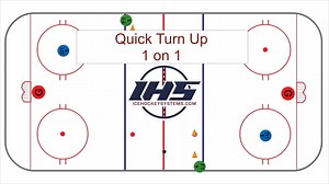 A high tempo hockey drill to work on an area of the ice where a lot of turnovers occur. These turnovers can generate scoring chances if acted upon quickly! You can modify the starting points to make the drill more even, if needed. View the 2 on 1 progression: icehockeysystems.com/hockey-drills/quick-turn-2-1 IHS members can add the Quick Turn Up 1 on 1 drill to their practice plans here: icehockeysystems.com/hockey-drills/quick-turn-1-1 Both the 2 on 1 and 1 on 1 can be set up as quarter ice sta