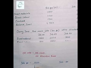 Job Costing | Job Costing sheet | part 02 | ජොබ් කොස්ටින්ග් | Management accounting | b.com |sinhala