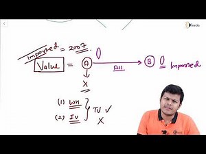 Custom Rules for Value Determination of Imported Goods Part 1 - Foreign Trade Policy and Customs