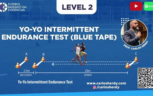 YOYO 测试- 间歇跑 Level 02 (20m 2.5m) - Yo Yo intermittent endurance test Level 02